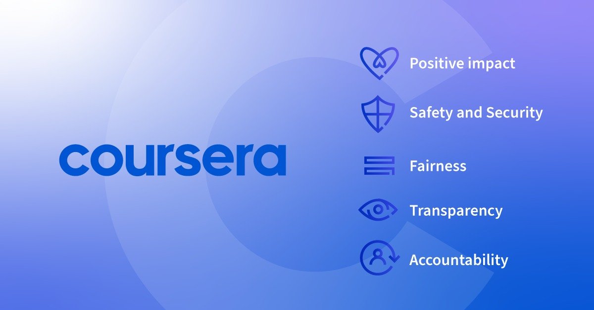 Coursera Plus - Image 5